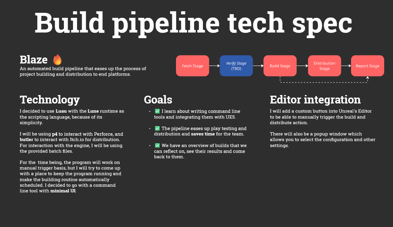 Build Pipeline